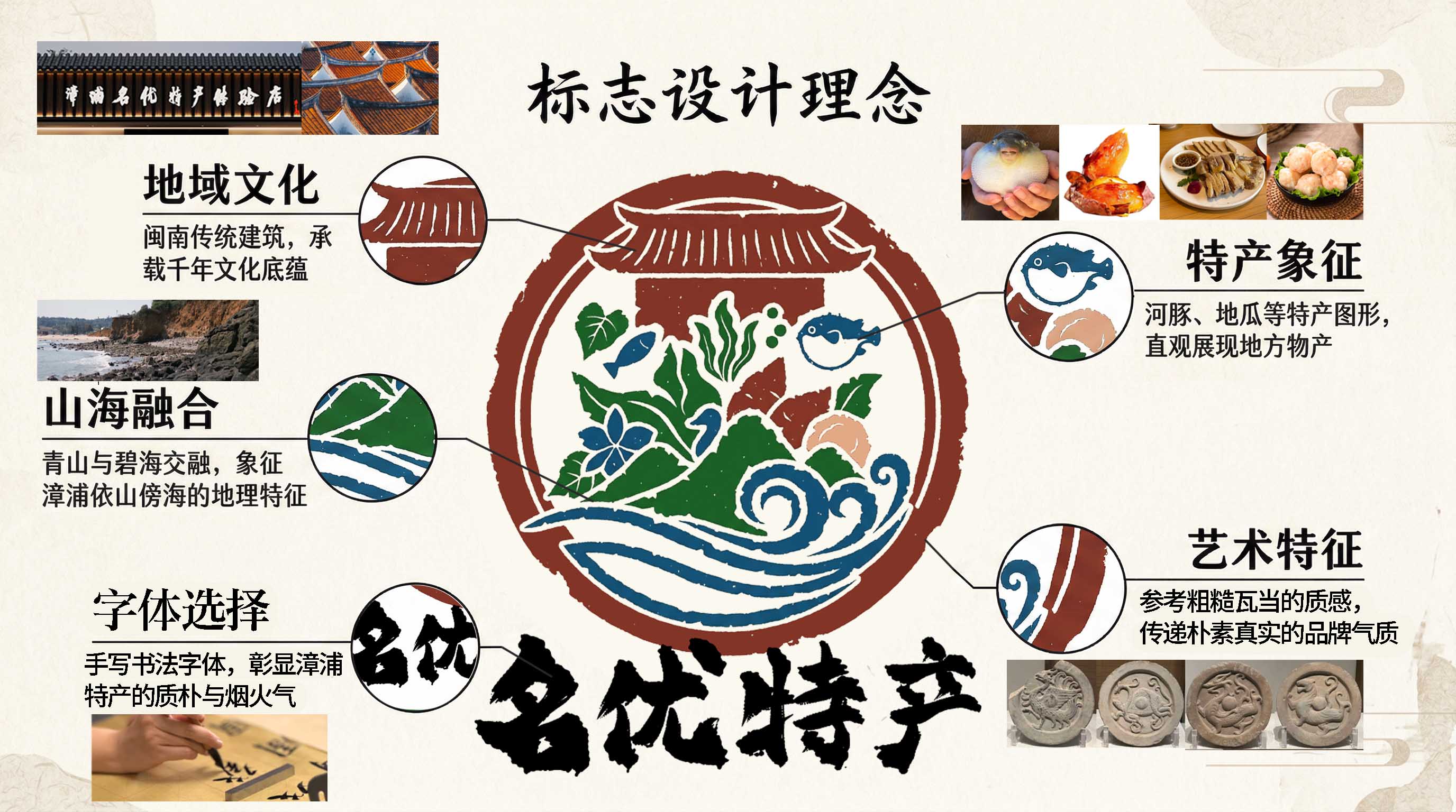A Logo主标志